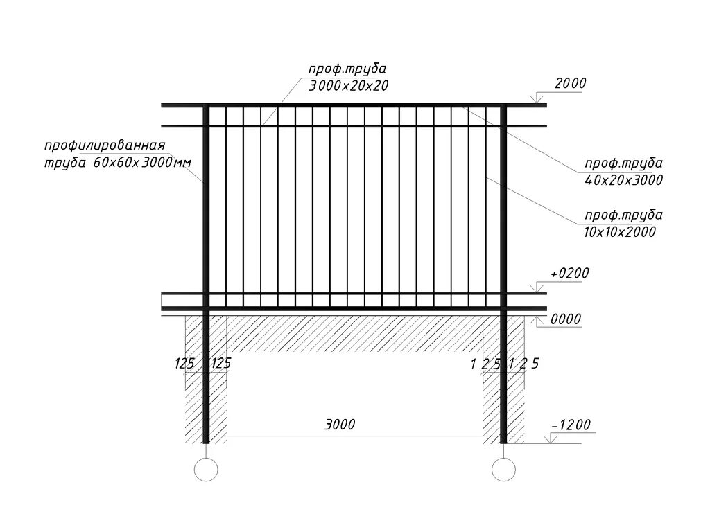 Какая профильная труба нужна для забора. Забор из профтрубы сварной чертеж. Сварной забор чертеж. Чертеж секции забора из профтрубы. Забор профлист 2 метра схема.