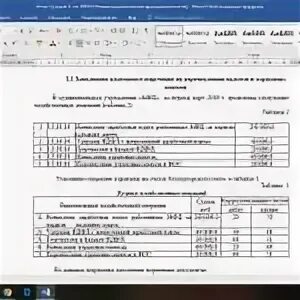 Производственная практика пм03 заключение. Заключение по практике пм 03. Должностные обязанности бухгалтера. Должностные обязанности и ответственность бухгалтера. Отчет по практике бюджета и внебюджетных.