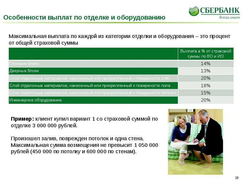 сбербанк список аккредитованных страховых компаний. сбербанк список аккредитованных страховых компаний. список аккредитованных страховых компаний сбербанка по ипотеке. аккредитация страховых компаний. аккредитованные страховые компании сбербанка.