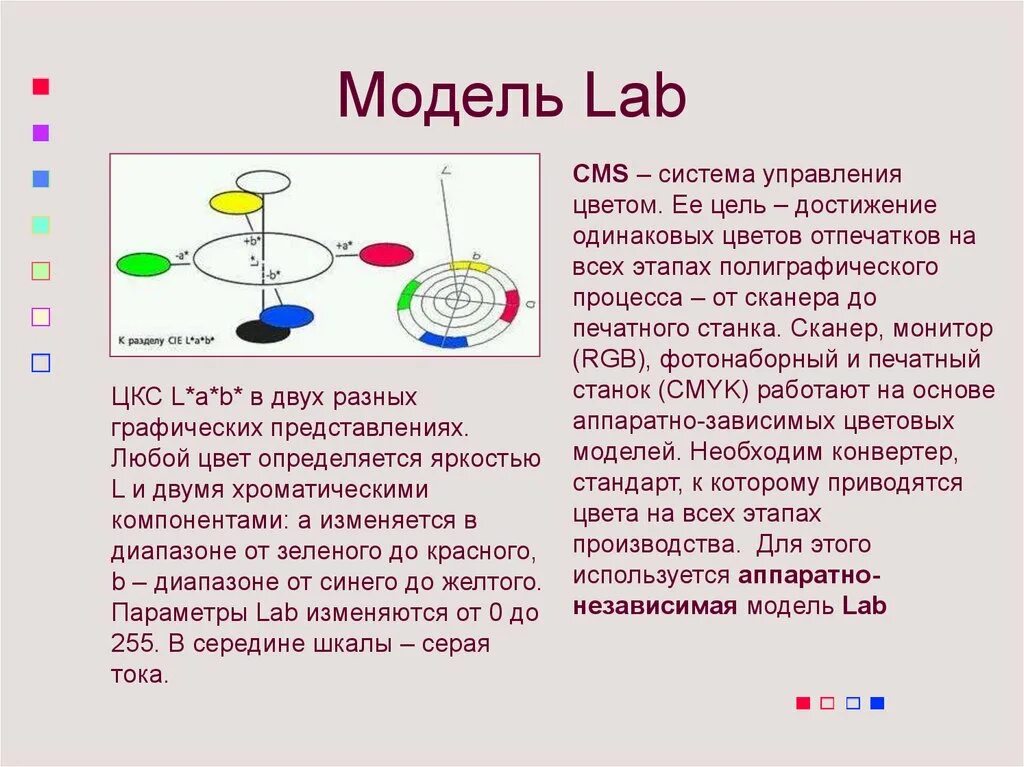 Что значит лаб. Lab цветовая модель. Cie Lab цветовая модель. Модель Lab используется. Цветовые модели HSB И Lab.