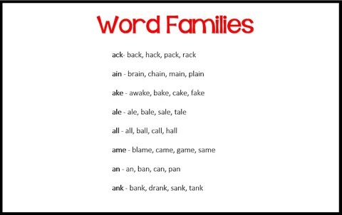Familie wordwall