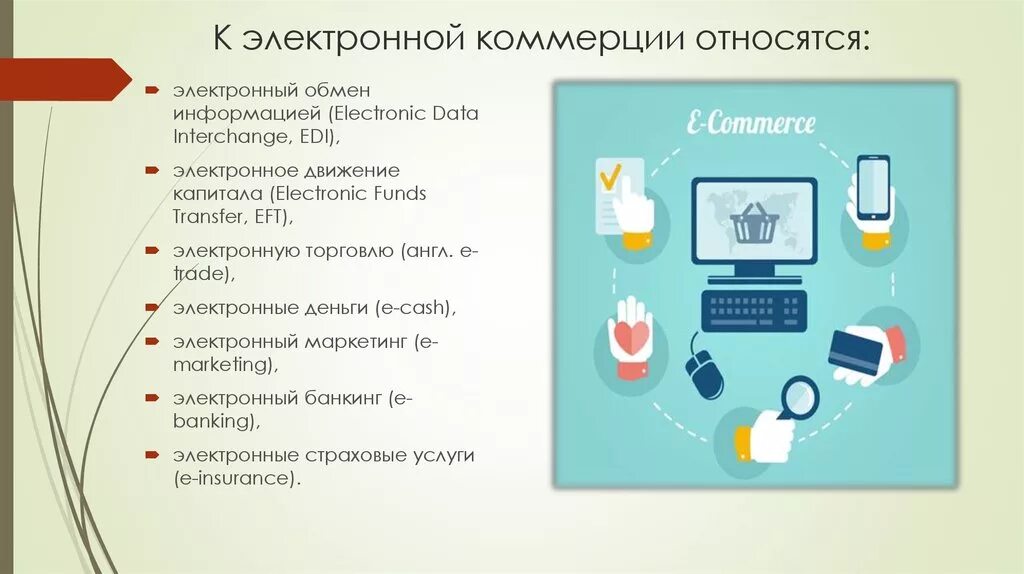 К электронной коммерции относятся. Электронная коммерция примеры. Типы электронной коммерции. Системы электронной коммерции. Какой способ обмена товарами