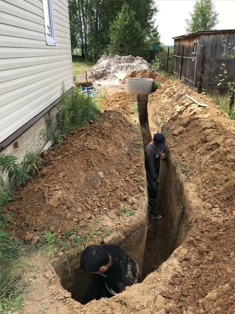 Выкопать под водопровод. Копка траншеи под водопровод. Траншея для водопровода. Прокопать траншею под водопровод. Прокладка водопровода на участке.