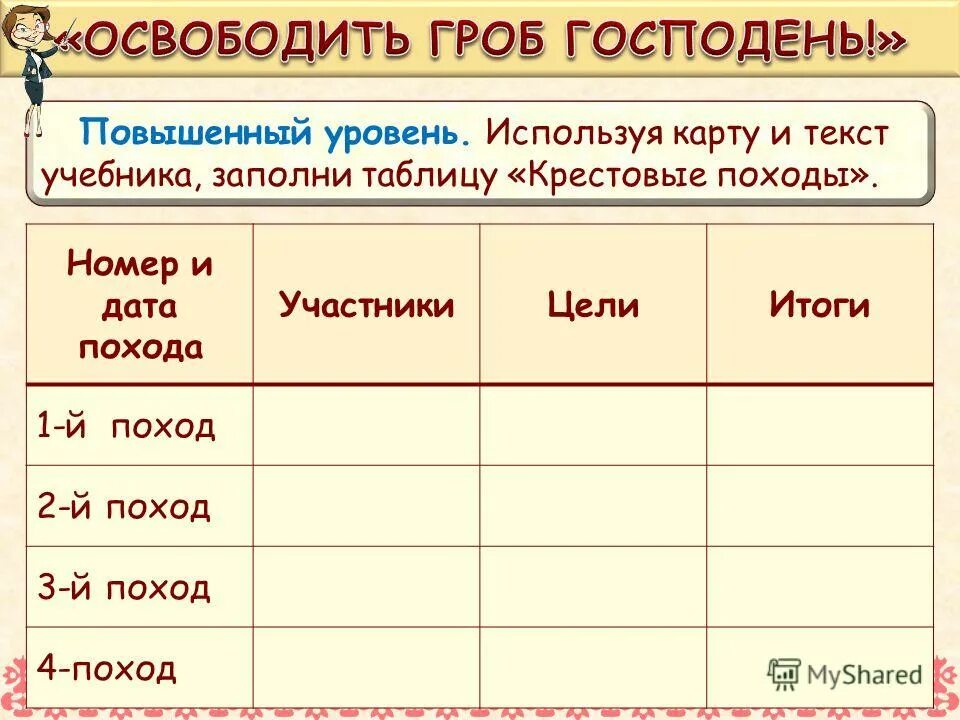 Заполнить таблицу крестовые походы история средних веков 6 класс. Крестовые походы таблица 6 класс история 4 похода. Таблица по истории 6 класс. Таблица походов. История 6 класс п 12