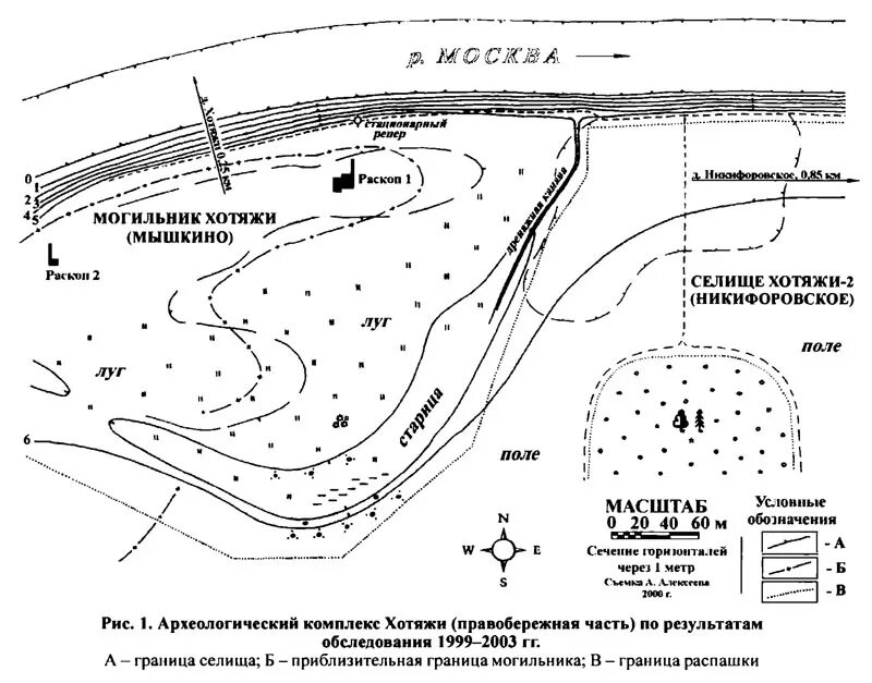 Приложение 1. археологический комплекс Хотяжи. Карта. План рекогносцировки района. Хотяжи деревня. Хотяжи Курганы. Рекогносцировки местности что это