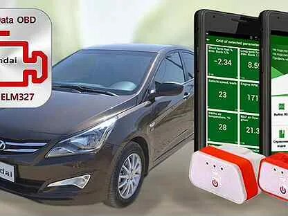 Motordata obd