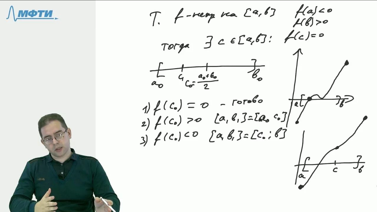 Теорема бореля доказательство. Теорема гейне бореля. Лемма бореля кантелли. Теорема гейне бореля. Лемма бореля.