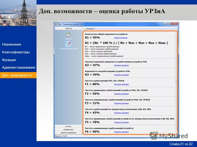 C назначение