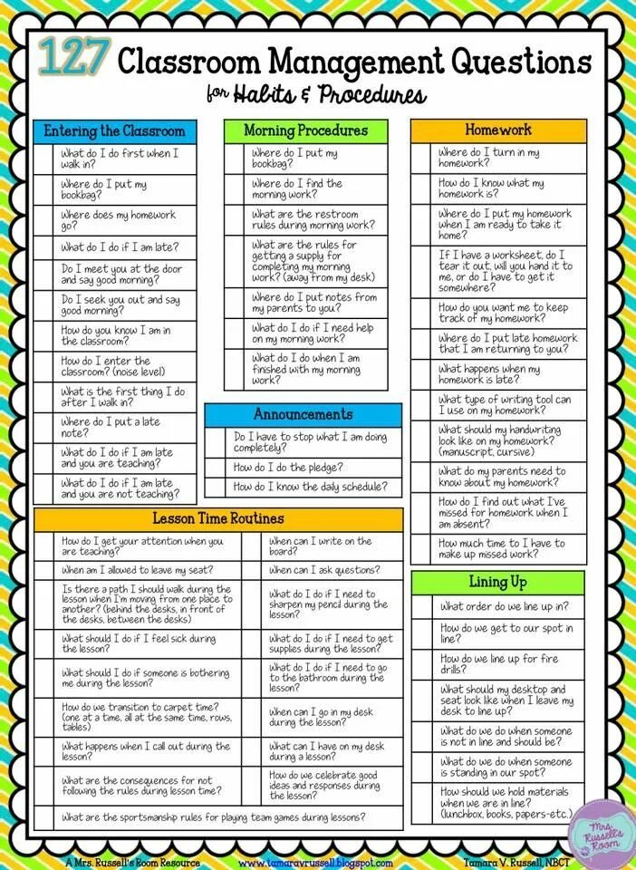 Lesson planning and Classroom Management. Lesson Plan my Classroom. Lesson Plan about Classroom Management. Classroom questions