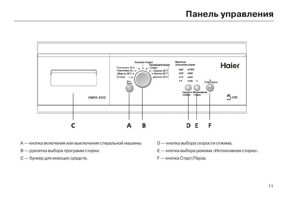 Как включить машину haier. Haier hw50-1010. Стиральная машина Haier hw50-12866me. Руководство Haier hw120. Haier hw70 чертёж.