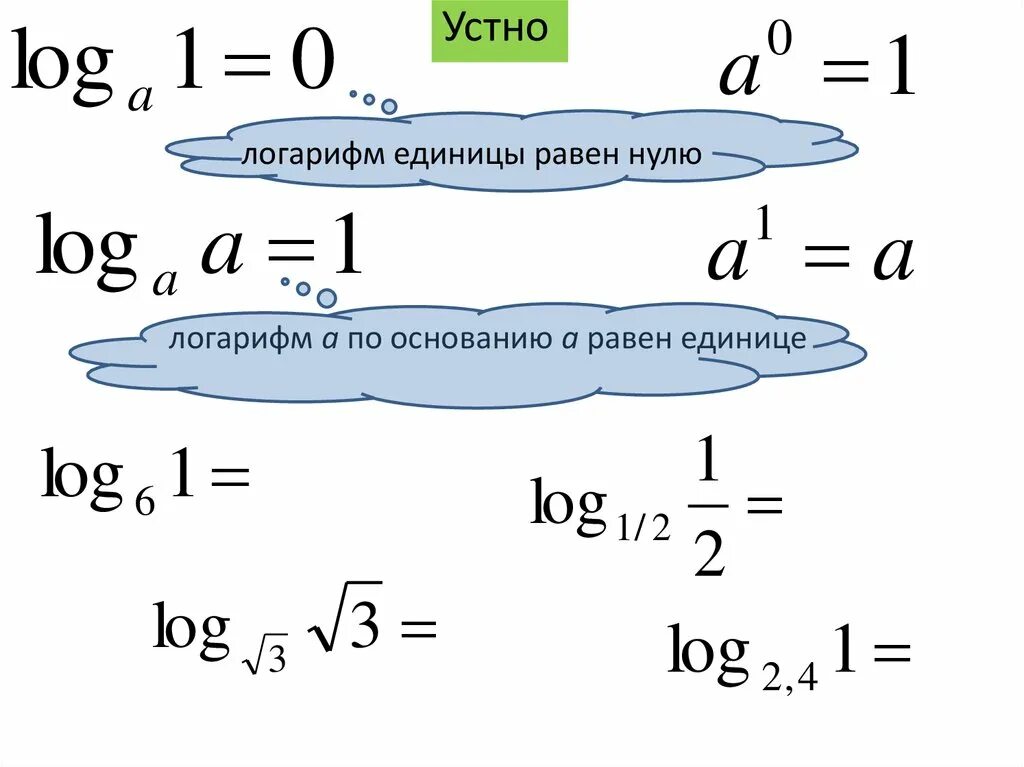 Как получить ед