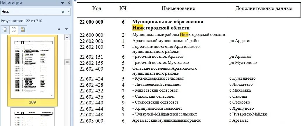 Октмо октябрьский район. ОКАТО России. Коды ОКАТО. Справочник ОКАТО. Регионы ОКАТО.