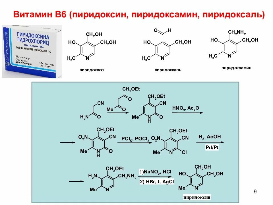 Функции витамина в6. Витамин в6 пиридоксин презентация. Витамин б6 пиридоксин. Пиридоксин витамин в6. Структура витамина в6.