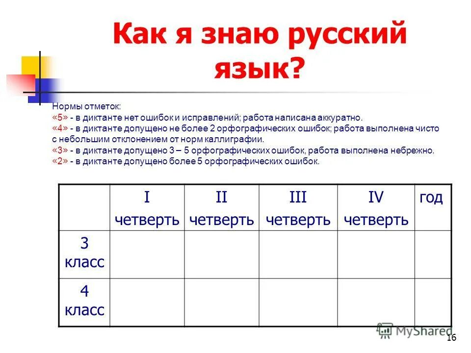 2 четверть года. 2 четверть года
