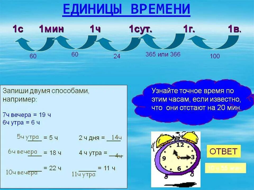 Математика 1 класс время час минута