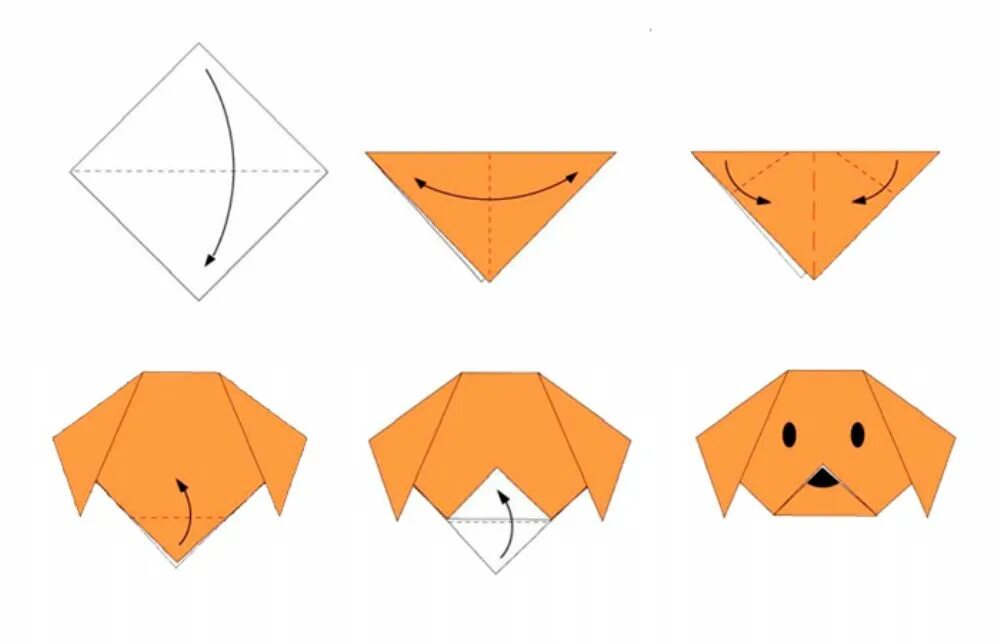 Оригами собачка. Легкие оригами. Собачка оригами для малышей. Оригами из бумаги легкие.