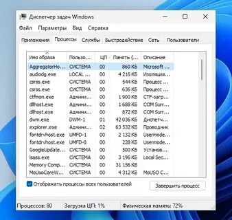 Диспетчера старого оскола