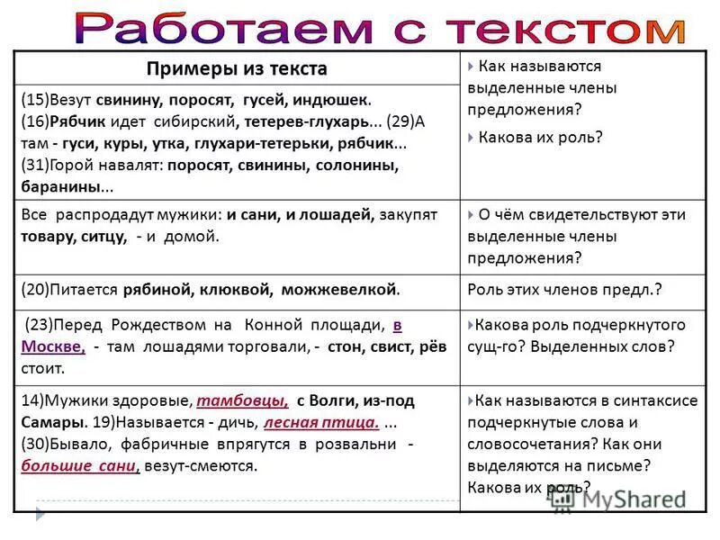 Здравствуй маленький дубок. Как называются выделенные словосочетания слова. Сверкнула молния синоним. Выделенные слова это. Назовите выделенное средство выразительности и зарево как.