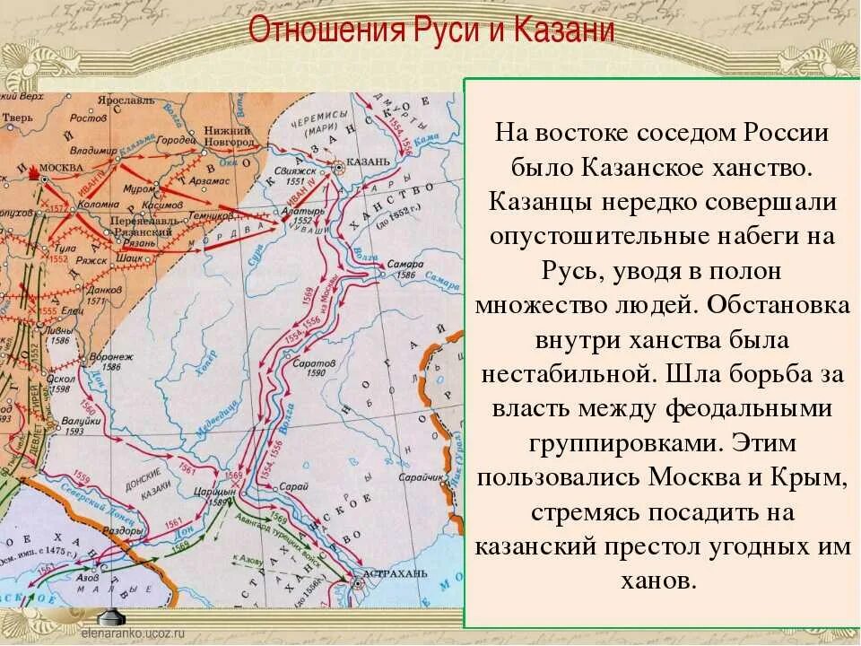 Процесс вхождения сибири в состав россии. Казанское ханство 1438 год. Казанское ханство и Русь в 1438-1530. Столица Казанского ханства в 16 веке. Казанское ханство в середине 16 века.