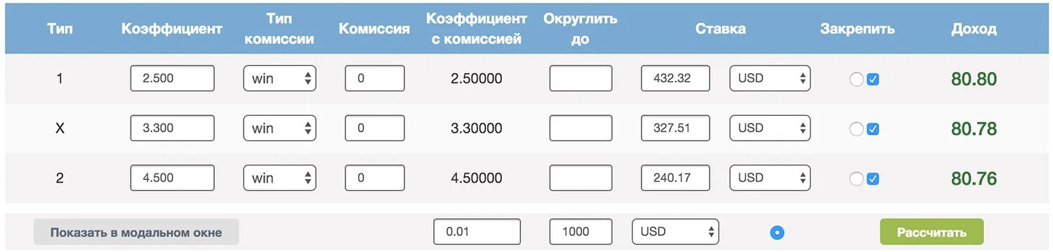 Ставка 5000 рублей. Букмекерская вилка пример. Пример вилки на ставках. Калькулятор букмекерских вилок. Расчет вилок.