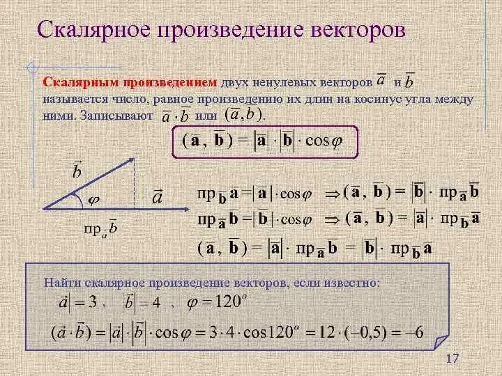 Формула косинуса скалярного произведения векторов