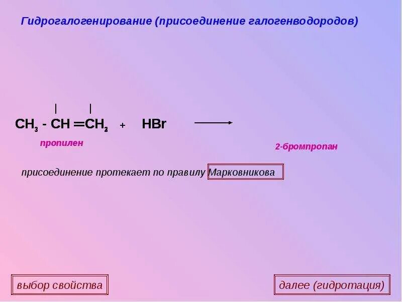 Гидрогалогенирование алкенов. Алкен + hbr. Алкены гидрогалогенирование. Гидрогалогернирование алкинов. Алкены реакции гидрогалогенирования