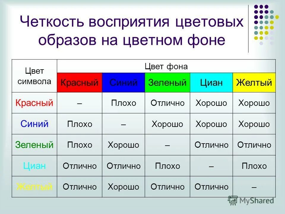 слова синего цвета. сочетание цветов шрифта и фона. цвет текста на синем фоне. сочетание цвета шрифта и фона. палитра цветов rrggbb.