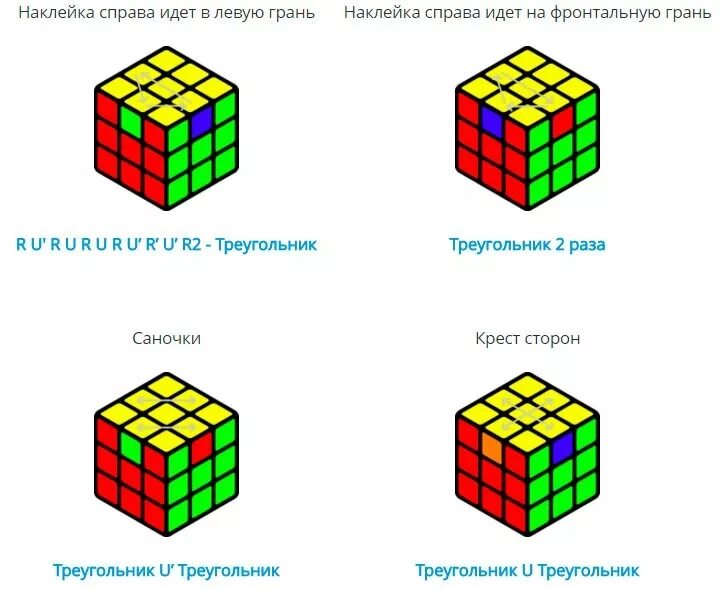 Собрать рубика 3х3. Собрать кубик Рубика 3х3 схема. Схема кубика Рубика 3 на 3. Схема сборки кубика Рубика 3х3. Схема кубика Рубика 3х3.