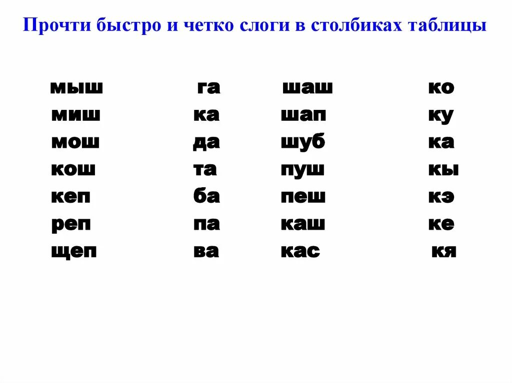 Читаем быстро. Слоговые столбики для чтения. Слоговые горки для чтения. Слоговые столбики слов для чтения. Быстро читать.