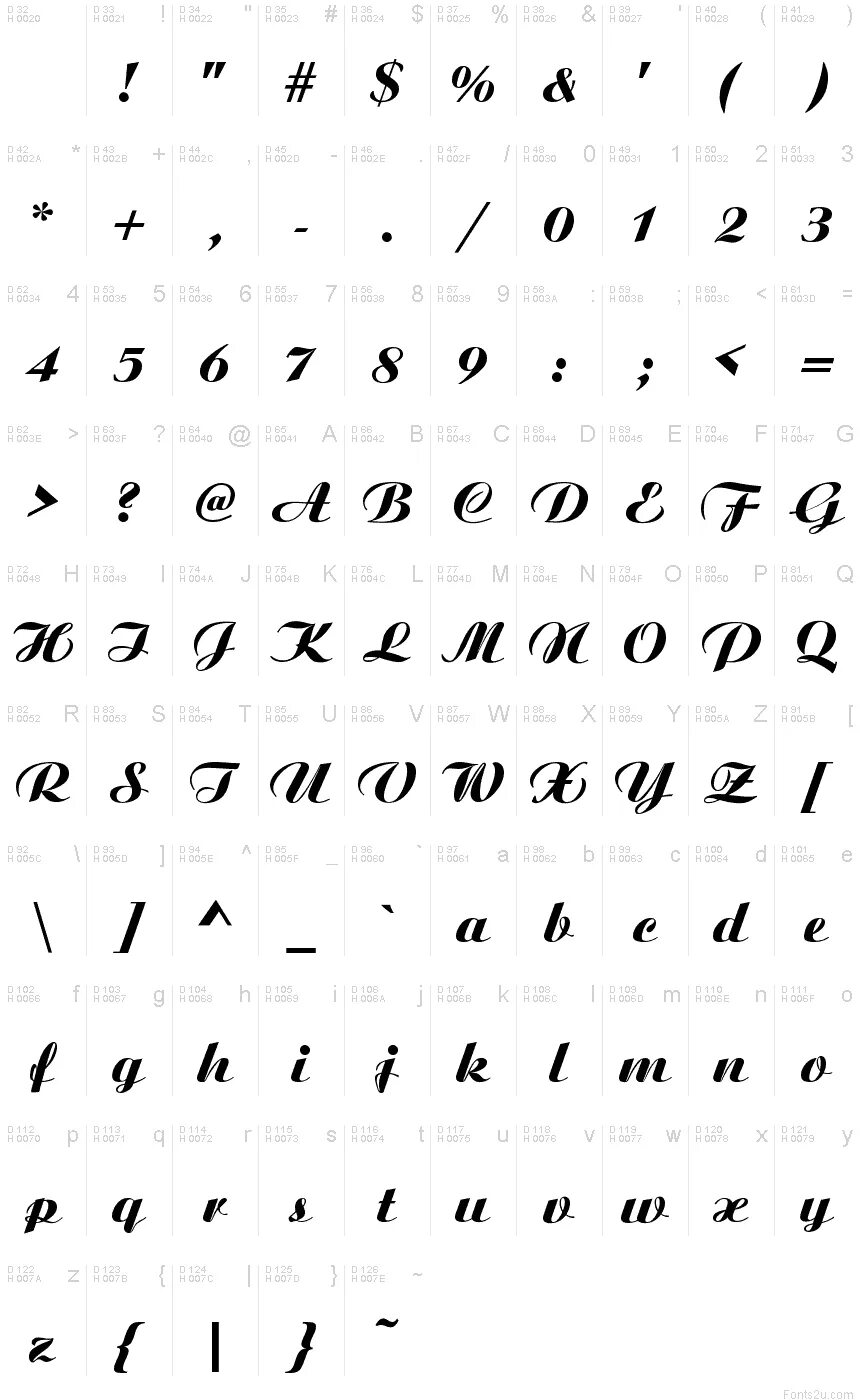 Символьные шрифты. Шрифт символы. Шрифты латиница. Шрифт для табличек. Шрифты символы буквы