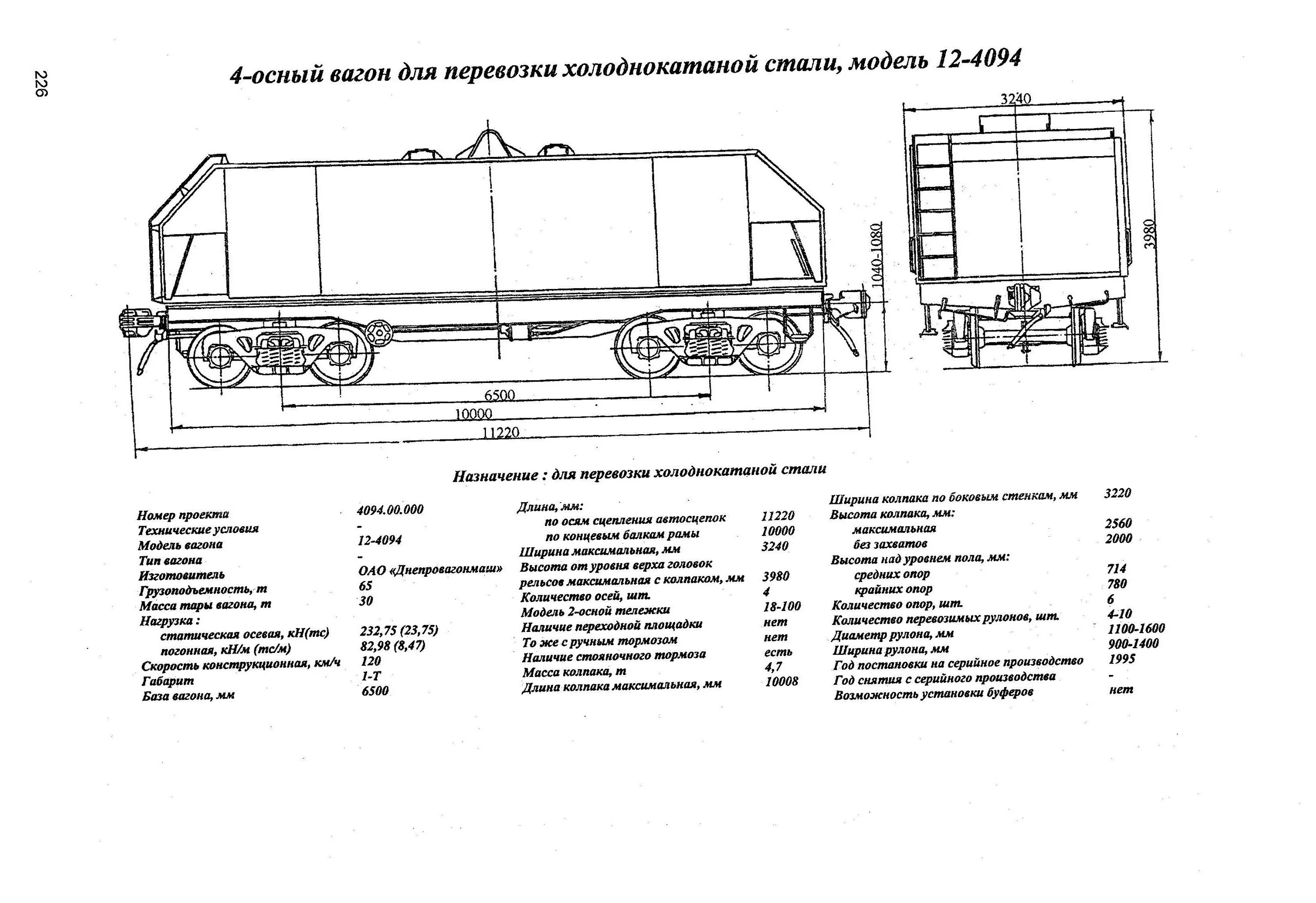 13-4094 Модель вагона. 4-Осный полувагон для перевозки рулонной стали, модель 12-282м. Сталевоз вагон вагон. 4 Осный вагон. Вагон колпак