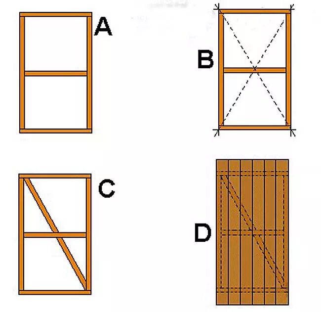 Как сделать дверь 3 на 2. Как сделать калитку деревянную чертеж. Схема как сделать калитку. Каркас калитки из дерева. Дверь из брусков.