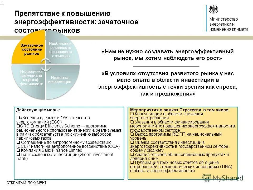 Зачаточное состояние. Повышение энергоэффективности производства. Мероприятия по повышению энергетической эффективности в США. Значение проекта в сфере электроэффективности. Программу повышения энергоэффективности Татнефть.