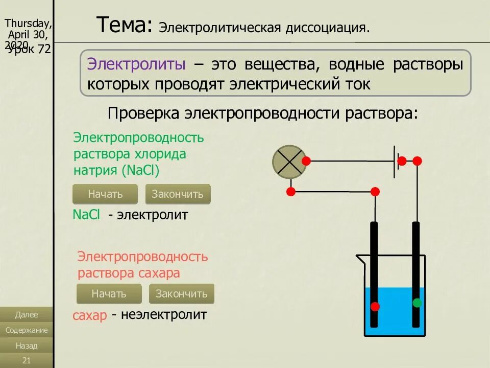 Электролиты проводят электрический ток. Водные растворы которые проводят электрический ток. Электропроводность раствора хлорида натрия. Вещества по электропроводности химия 8 класс электролиты. Какой водный раствор проводит ток