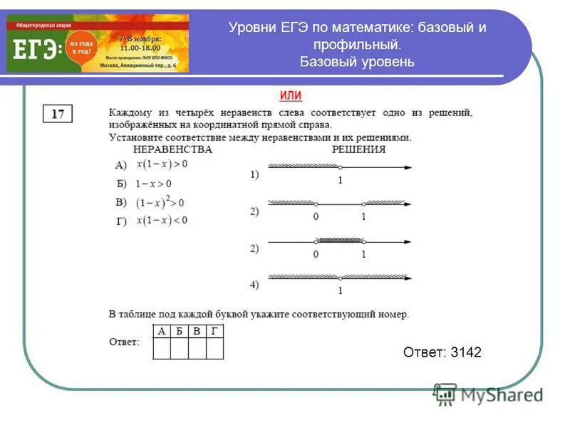 Математика базовый уровень результаты