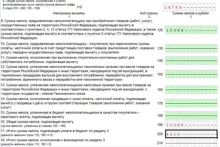 Декларация по УСН для СНТ образец заполнения. Сумма налога подлежащая восстановлению в декларации по НДС. Как заполнить 3 раздел декларации УСН для СНТ. Вопросы по НДС С ответами.