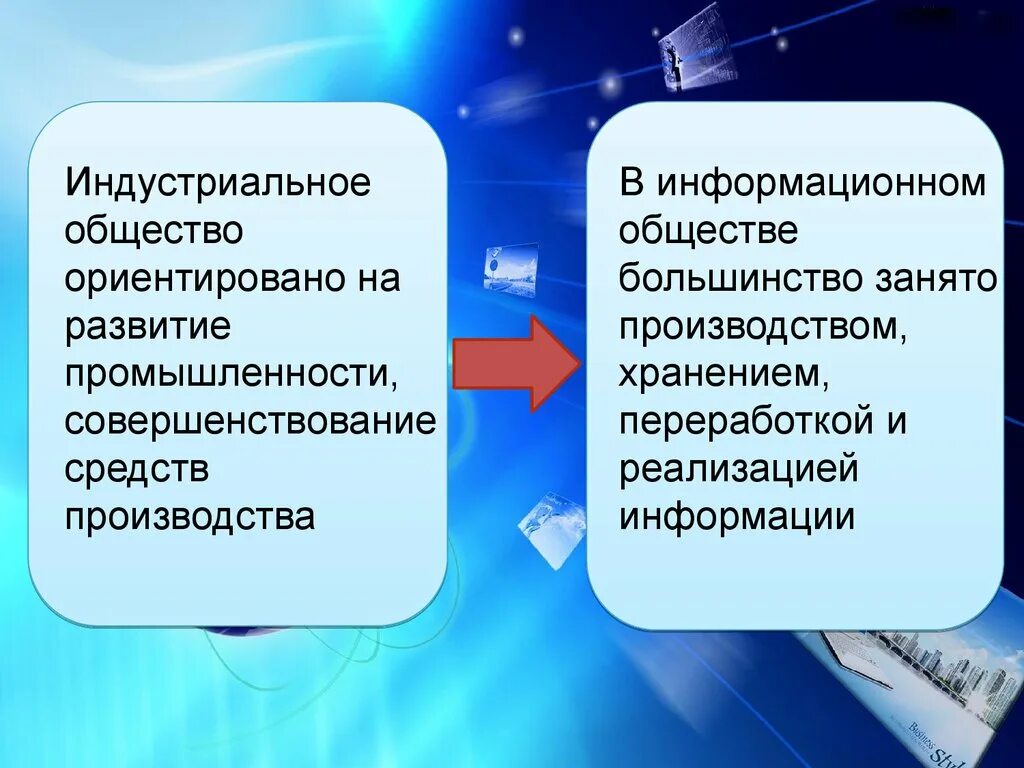 Изменения происходящие с информацией