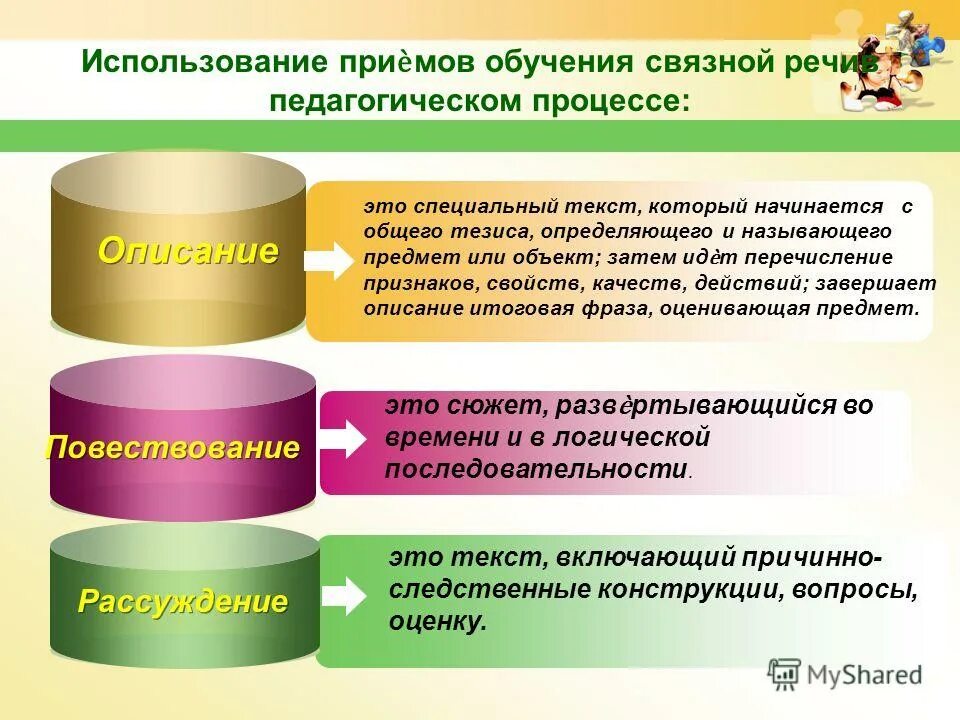 обучения связной речи детей дошкольного возраста. связная речь дошкольников. связная речь задачи. презентация связная речь дошкольников. задачи развития связной речи дошкольников.