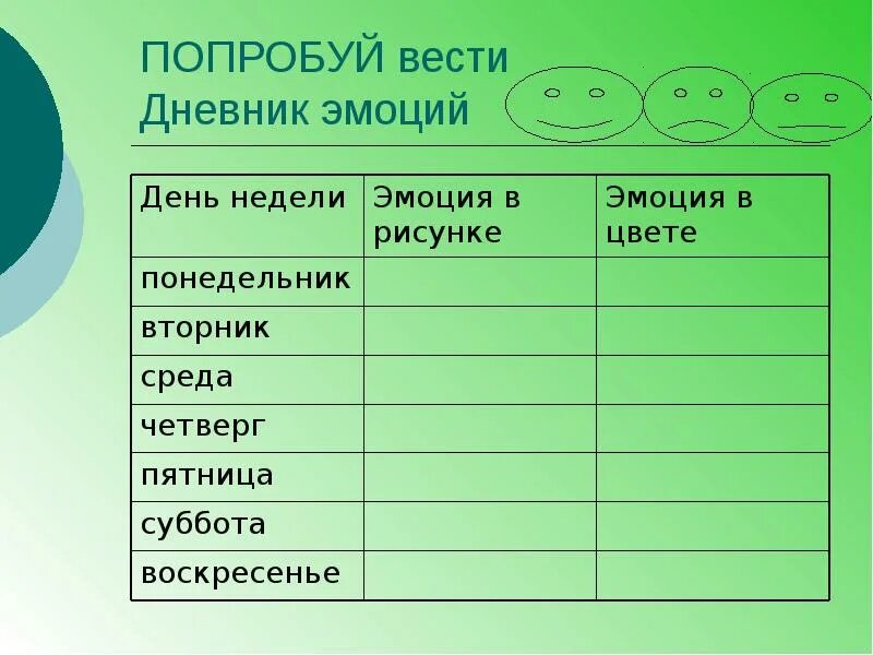 Дневник эмоций пример. Эмоциональный интеллект дошкольников. Дневник эмоций для дошкольников. Дневник эмоций пример. Бесплатный дневник эмоций.
