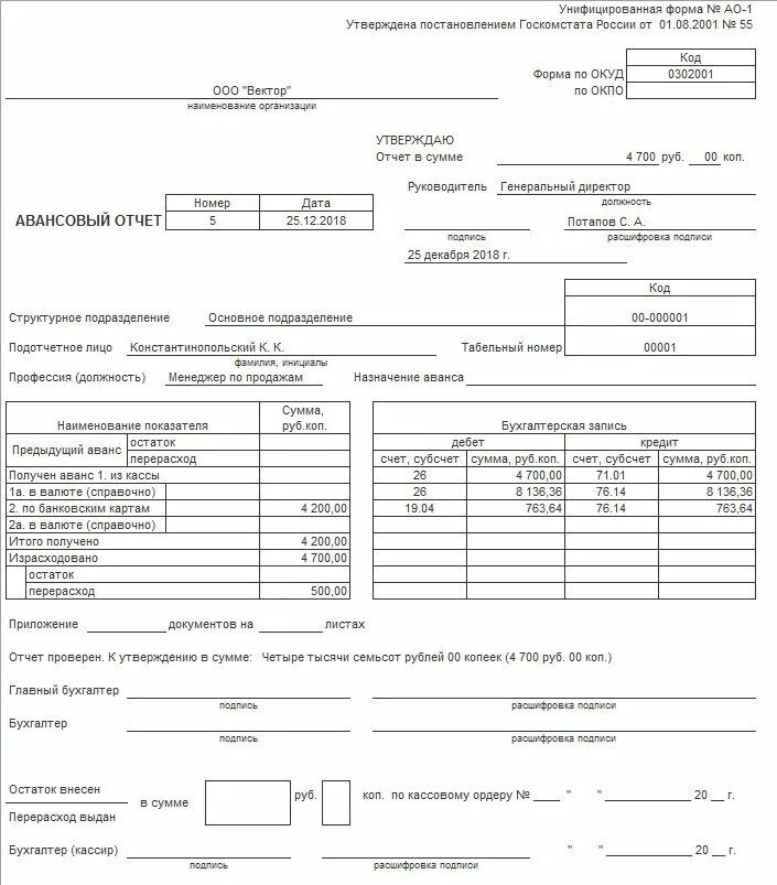 Авансовый отчет по командировке документы. Авансовый отчет на командировку бюджетного учреждения. Образец написания авансового отчета. Авансовый отчет пример 2023. Авансовый отчет на медосмотр образец.