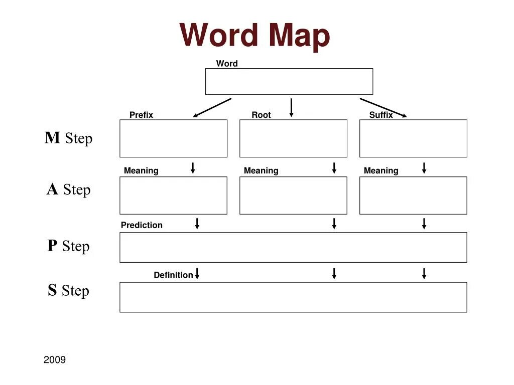 Word map is. Word map. карта в ворде. карты word тема. word maps примеры.