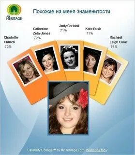 Тест на кого из знаменитостей ты похожа