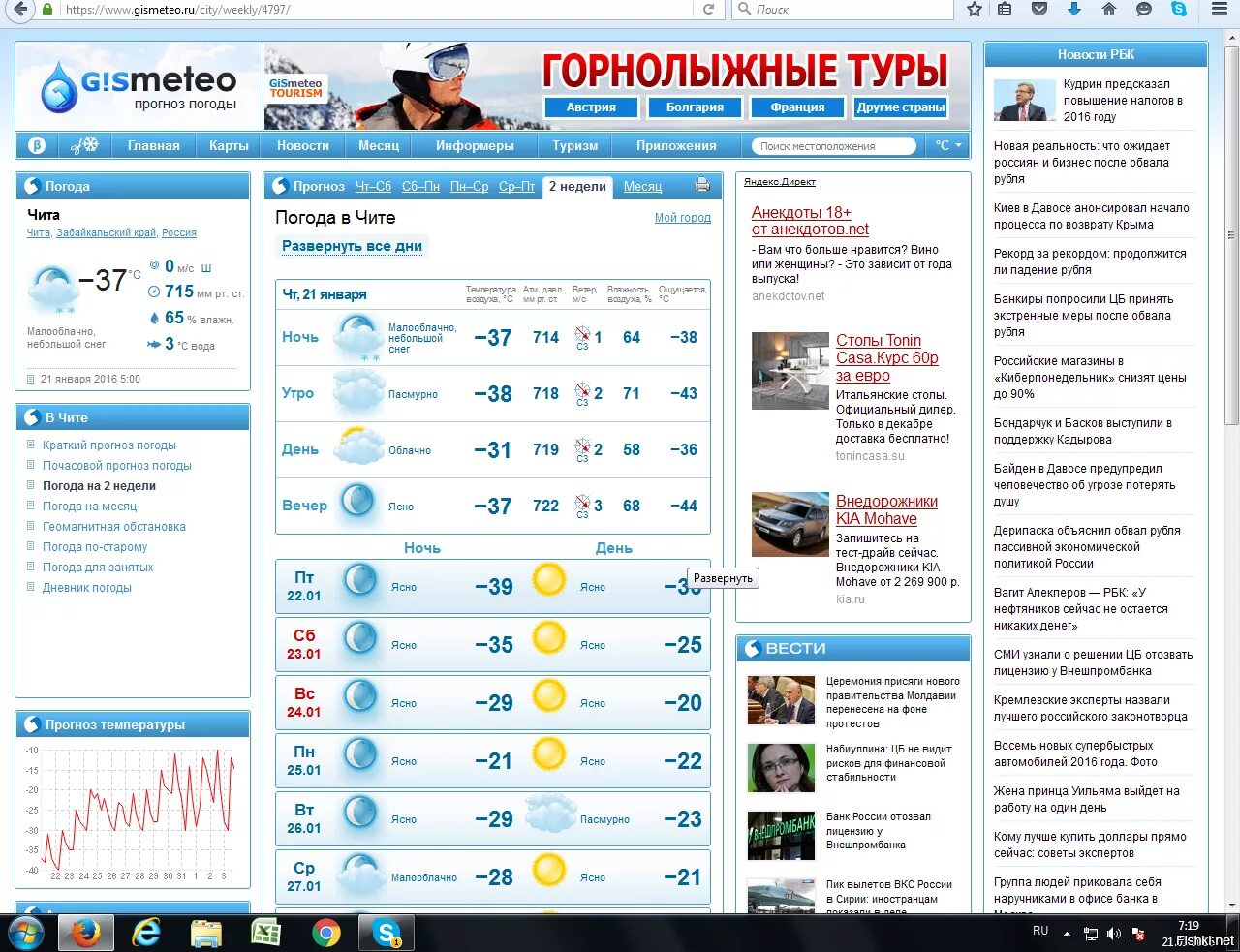 Погода в чите забайкальского края на неделю. Погода в Чите. Климат читы. Гисметео Чита. Погода в Чите сейчас.
