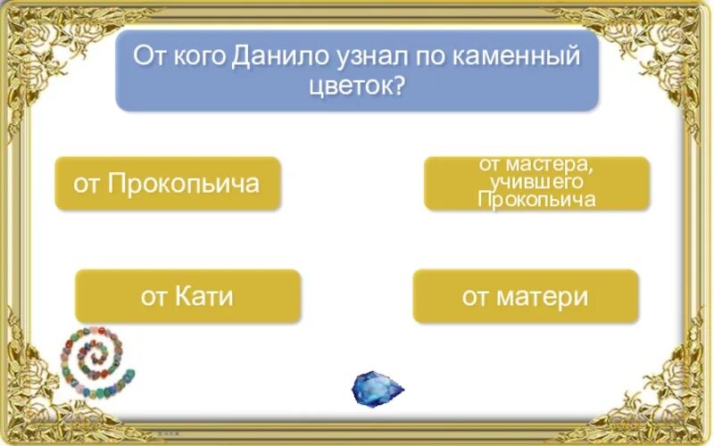 С помощью дополнительных источников выясните. Как звали кокованю. Двусторонний характер передачи информации. Выпиши из текста второе предложение. С помощью дополнительных источников выясните.