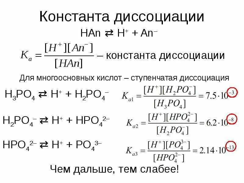 Ступенчатая диссоциация кислот. Константа диссоциации ортофосфорной кислоты. Вычисление константы диссоциации. Константа диссоциации н2sio3. Константа диссоциации слабой кислоты формула.