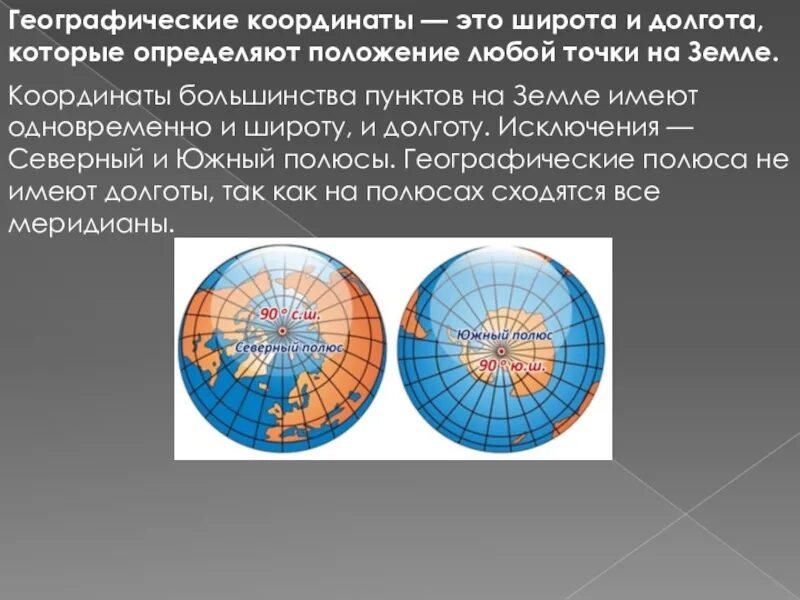 Определение географии 4 класс. Определение географии 4 класс