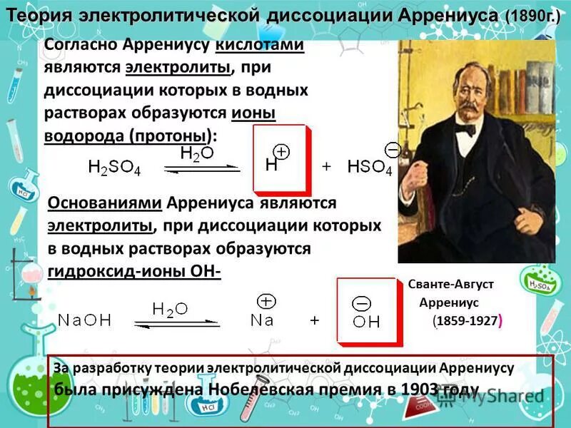 Теория электролитической диссоциации Аррениуса. Положения теории электролитической диссоциации Аррениуса. Основные положения теории электролитической диссоциации Аррениуса. Теория слабых электролитов Аррениуса.