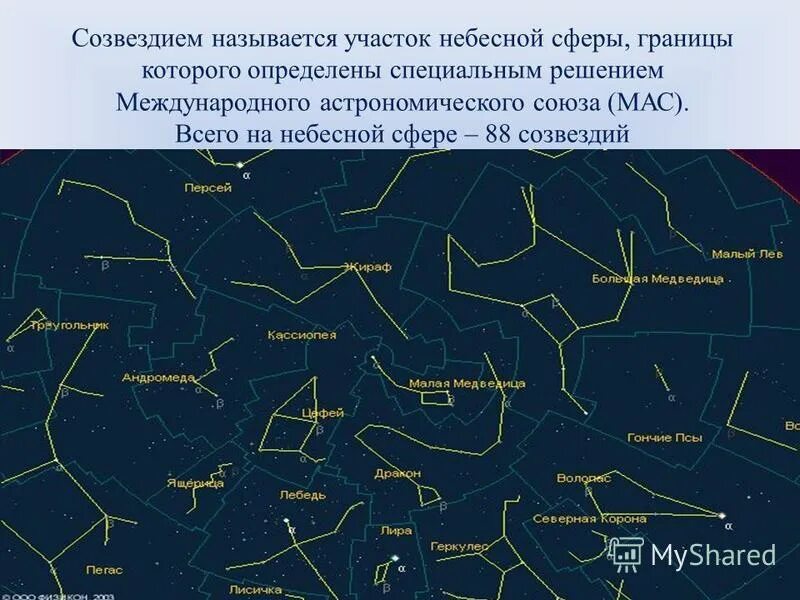 Небесную сферу условно разделили на созвездий. Созвездия на небесной сфере. 88 созвездий. небо разделение на 88 созвездий.
