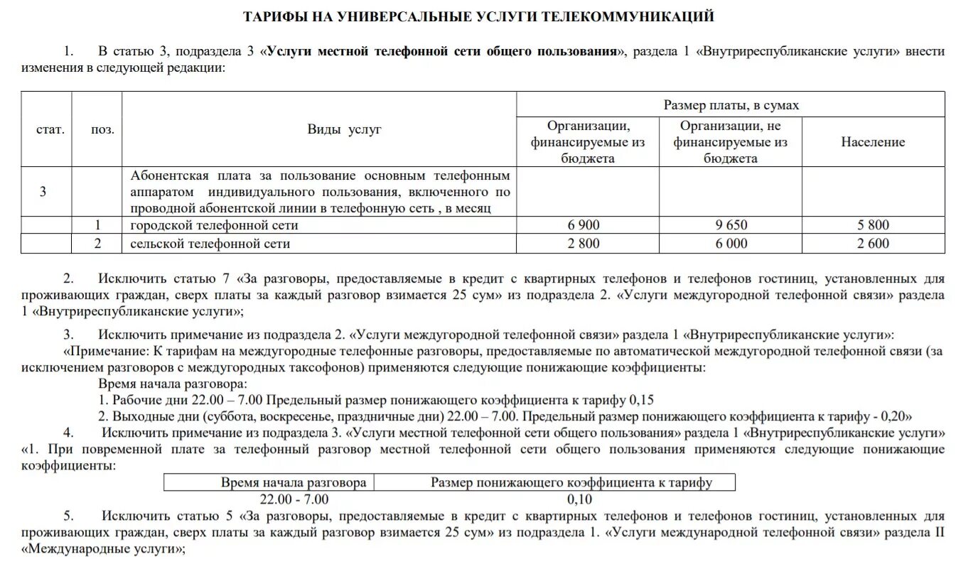 Тарифы на телефон повременный. Абонентская плата за городской телефон. Тарифы на городской телефон. Абонентская плата за городской телефон в Ташкенте 2021. Тариф на городской телефон в Ташкенте.