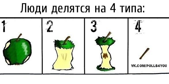 Как играть 2 типа людей. Люди делятся на 2 типа. люди делятся на два типа мем. человек делится на два типа людей. люди делятся на два типа шаблон.